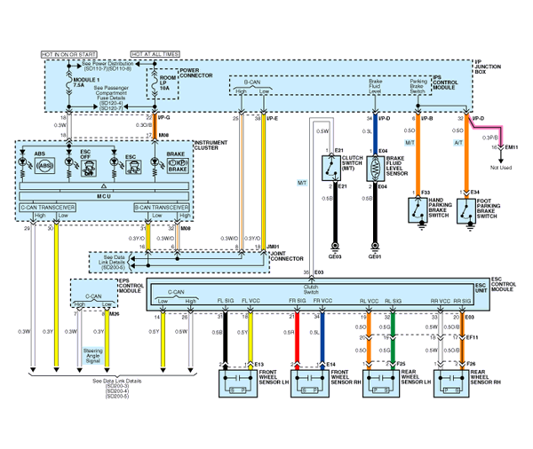 Circuit Diagram - ESC (2)