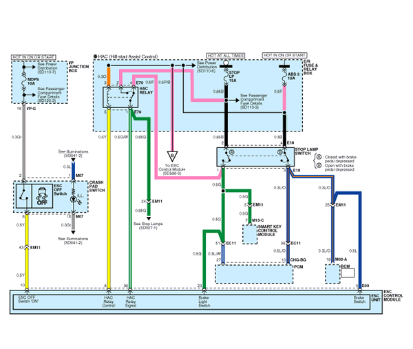 Kia Optima Wiring Diagram