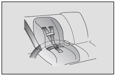 1. Place the child restraint system in the seat and route the lap/shoulder belt