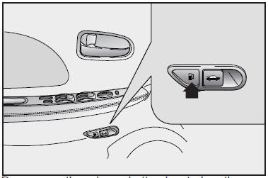Depress on the release button located on the drivers door to open the fuel filler