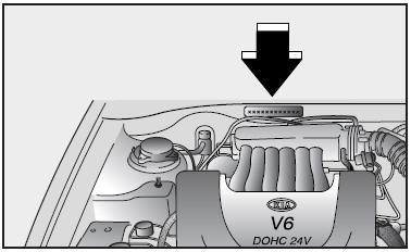 Vehicle Emission Control Information/Vacuum Hose Routing Diagram