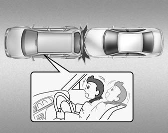  Air bags are not designed to inflate in rear collisions, because occupants