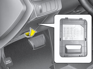 Inside Fuse Box Wiring Of 2015 Kia Optima Ex from www.kiopman.com