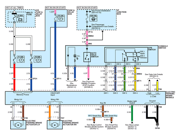 EPB Circuit Diagram (2)