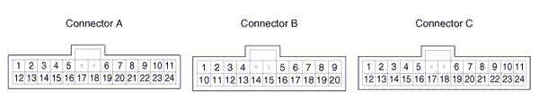 Connector A