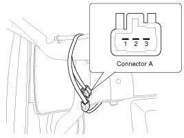 ※ Refer to the "Circuit Diagram" to check the connector B and C.