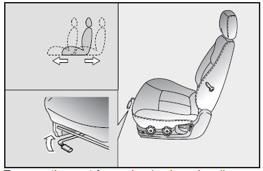 To move the seat forward or backward, pull up on the lever under the front edge
