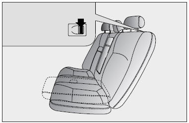 The rear seatbacks fold forward to provide additional cargo space and to provide