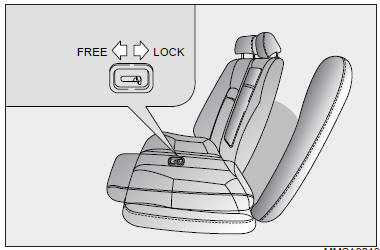 When the rear seatback lock lever (located on the backside of the rear seatback)