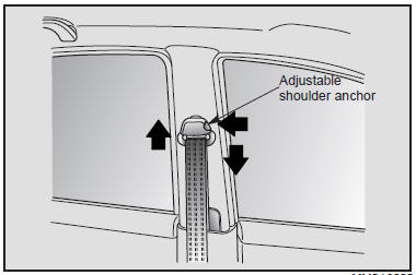 5. Adjust the shoulder anchor position to your size. To raise the anchor position,