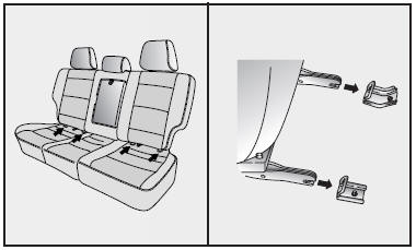 ISOFIX anchors have been provided in your vehicle. The ISOFIX anchors are located