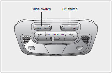 Your sunroof can be opened or closed electrically when the ignition switch is