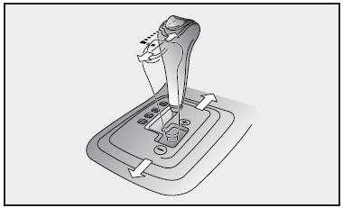 All normal forward driving is done with the shift lever in the D (Drive) position.