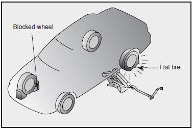 4. Remove the wheel lug nut wrench, jack, jack handle, and spare tire from the