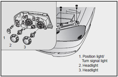 1. Remove the bolts from the headlight assembly.