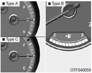 The fuel gauge indicates the approximate amount of fuel remaining in the fuel