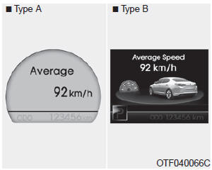 Average speed (km/h or MPH)