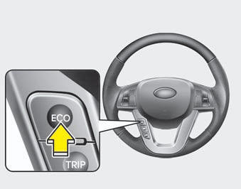 Active ECO helps improve fuel efficiency by controlling the engine and transaxle.