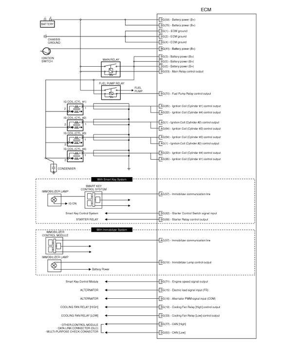 Kia Optima Circuit Diagram Engine