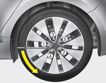 6. Loosen the wheel lug nuts counterclockwise